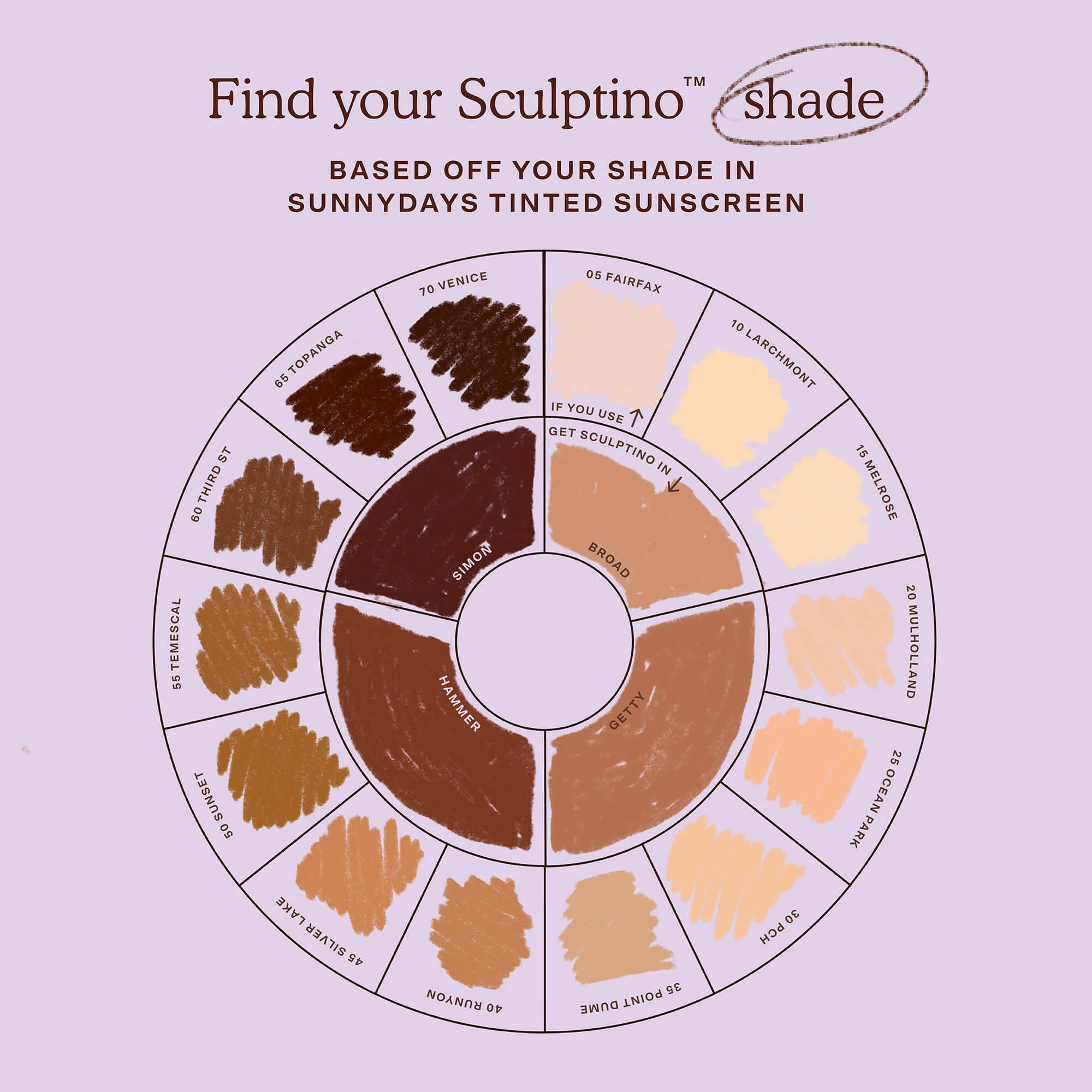 Sculptino® Cream Contour - Image 21