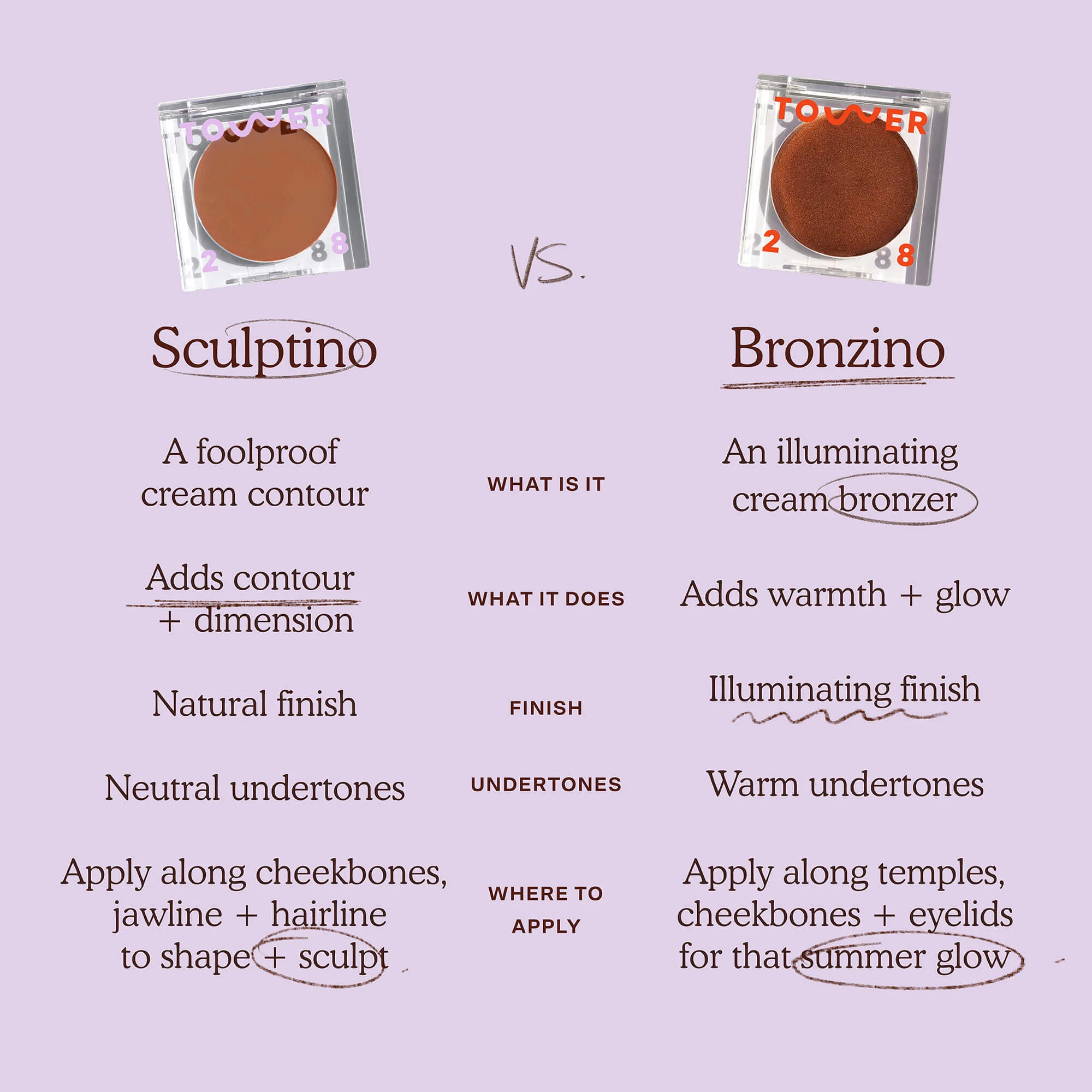Sculptino® Cream Contour - Image 24