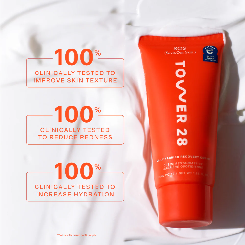 SOS Recovery Cream - Image 7