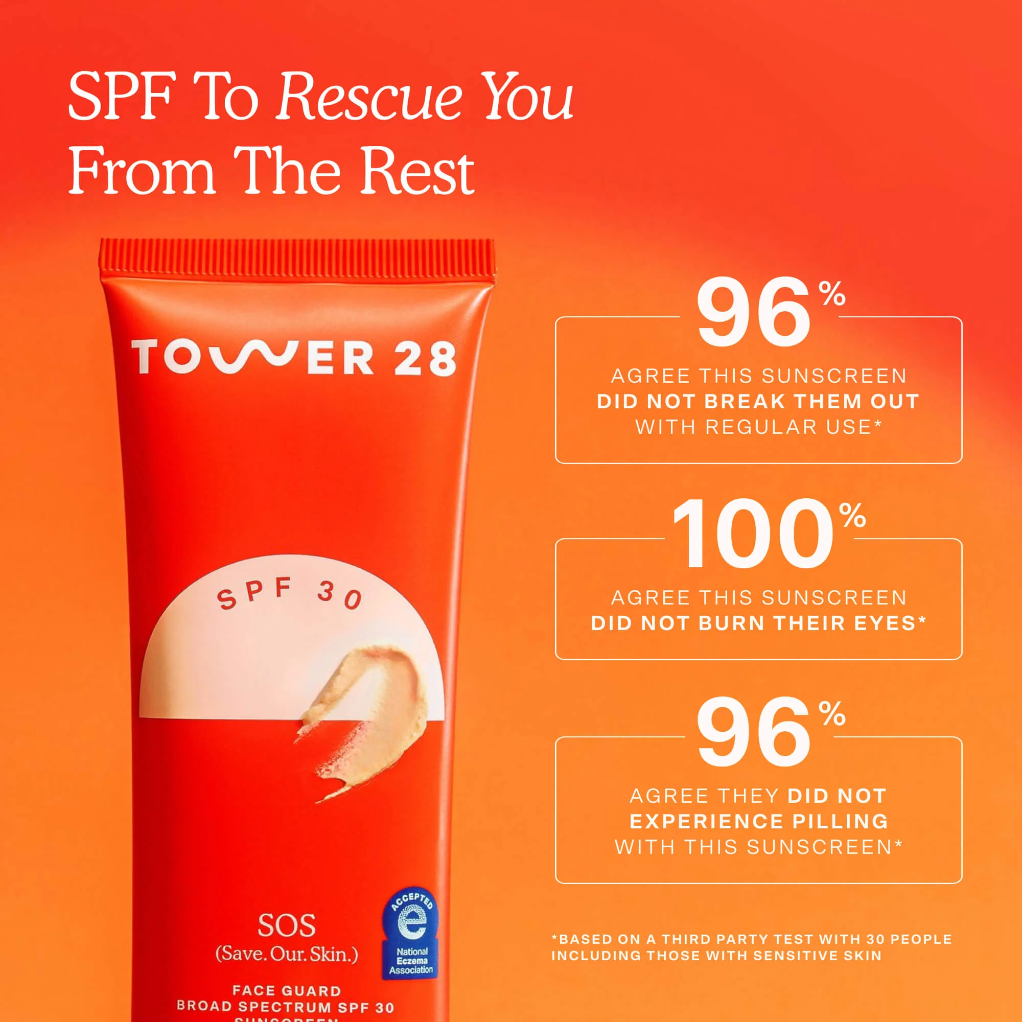 SOS FaceGuard™ SPF 30 Sunscreen PA+++ - Image 5