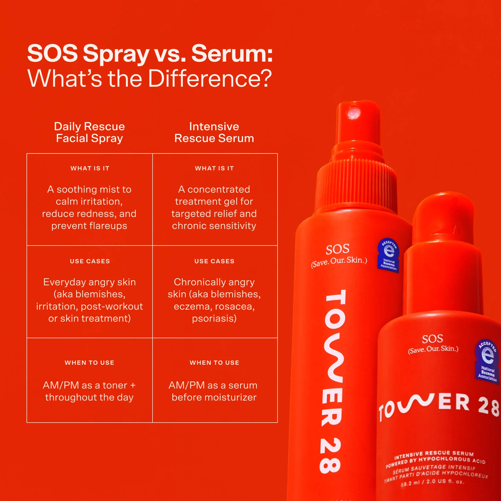 SOS Rescue Serum - Image 10