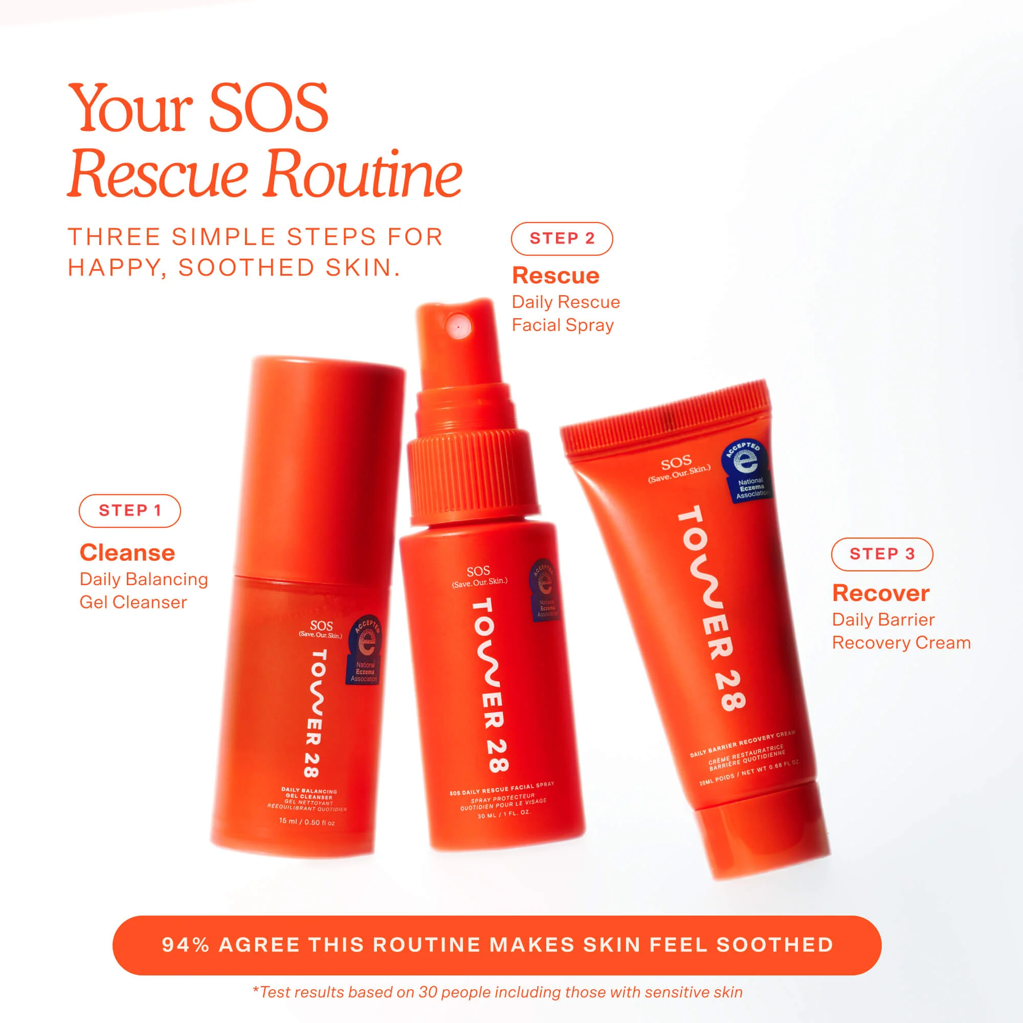 SOS 3-Step Skincare Set - Image 4